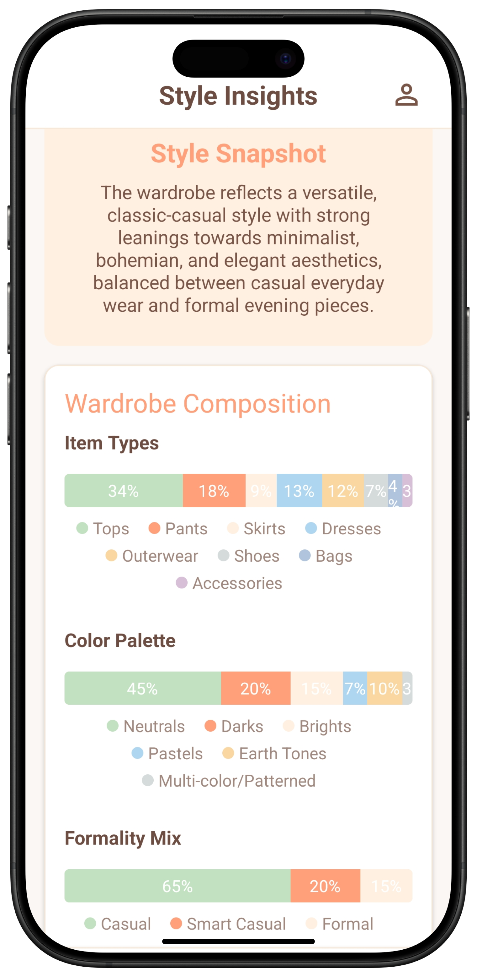 Style Insights